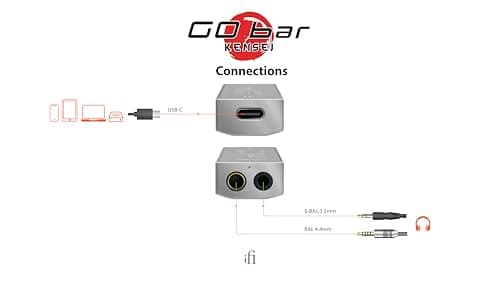 iFi GO bar Kensei Portable DAC/Amp thumbnail 3