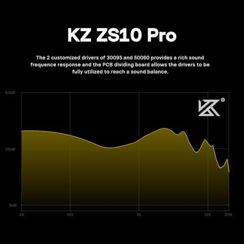 KZ ZS10 Pro thumbnail 5