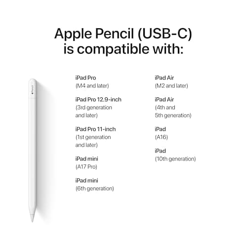 Apple Pencil (USB-C) thumbnail 4