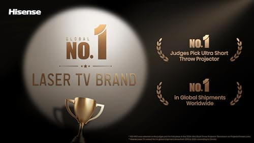 Hisense C1 4K TriChroma Laser Mini Projector thumbnail 3