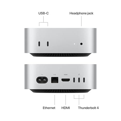 Apple Mac mini M4 (16GB RAM, 256GB SSD) thumbnail 3