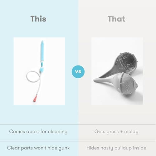 Fridababy NoseFrida the Snotsucker Nasal Aspirator thumbnail 4