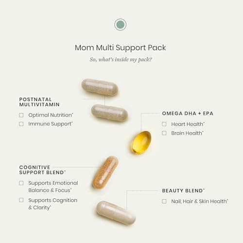 Perelel Prenatal Multi Support Pack (Postnatal) thumbnail 3
