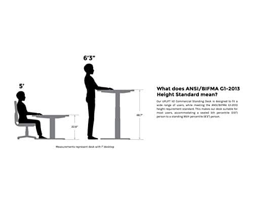 UPLIFT V2 Standing Desk Frame (Black) thumbnail 3