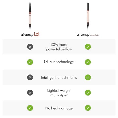 Dyson Airwrap i.d. Multi-Styler Complete thumbnail 5