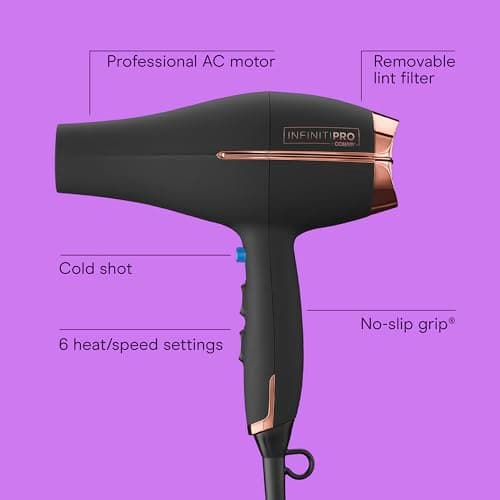INFINITIPRO by Conair 1875W Salon Performance AC Motor Hair Dryer thumbnail 2