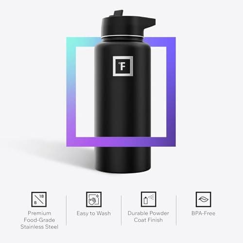Iron Flask Sports Water Bottle 32 oz thumbnail 5