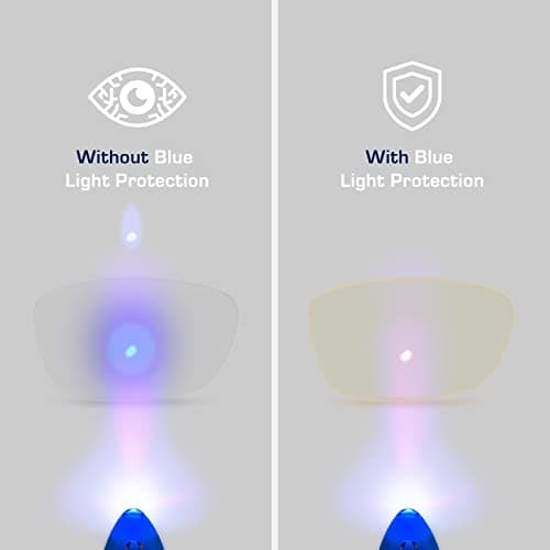 GAMMA RAY OPTICS Blue Light Blocking Glasses thumbnail 2