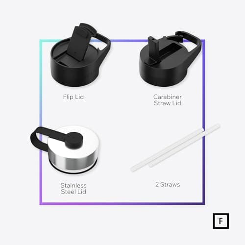 Iron Flask Sports Water Bottle 32 oz thumbnail 3