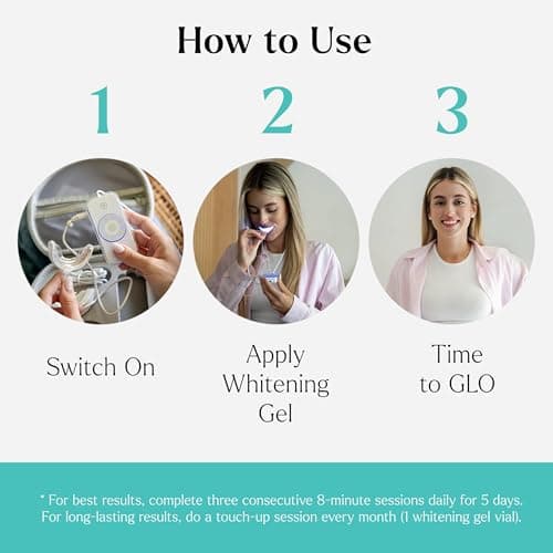 GLO Science GLO Lit Teeth Whitening Device thumbnail 5