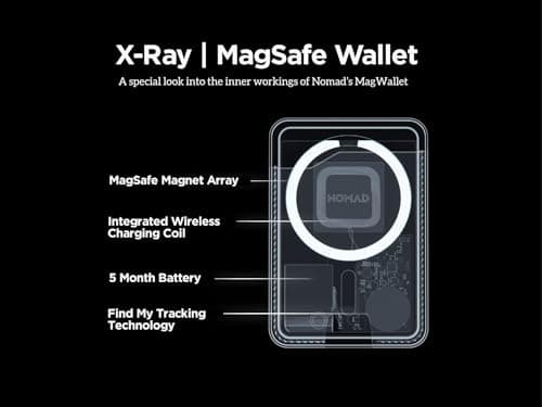 Nomad Modern Wallet with MagSafe thumbnail 2