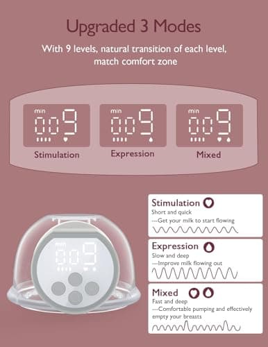 Momcozy Mobile Double Electric Breast Pump S12 Pro thumbnail 5