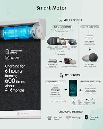 Yoolax Motorized Blinds with Remote — Blackout Smart Roller Shades thumbnail 4