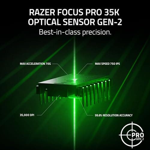 Razer Viper V3 Pro thumbnail 4
