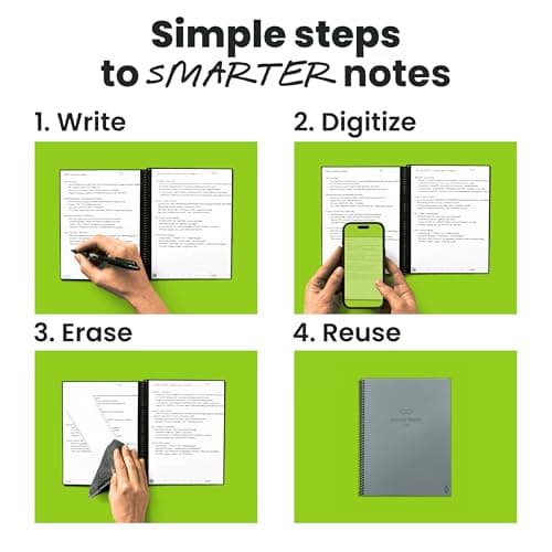 Elfinbook Smart Reusable Notebook thumbnail 2