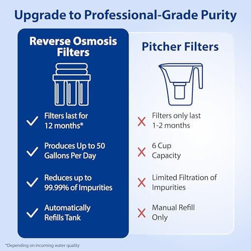 APEC ROES-50 Essence 5-Stage Reverse Osmosis thumbnail 5
