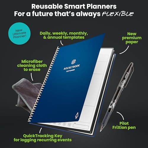 Rocketbook Panda Planner Reusable Smart Pages thumbnail 3