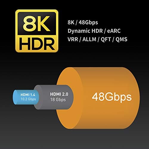 Zeskit Maya 8K 48Gbps Certified Ultra High Speed HDMI 2.1 Cable 6.5ft, 4K120 8K60 144Hz eARC HDR HDCP 2.2 2.3 Compatible with Apple TV 4K, PS5, Xbox Series X, RTX 4090 thumbnail 2