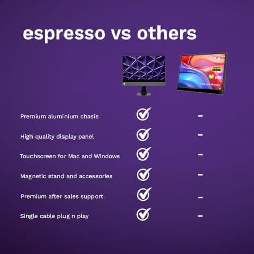 Espresso 15 Touch Portable Monitor thumbnail 2