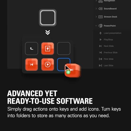 Elgato Stream Deck Mini thumbnail 5