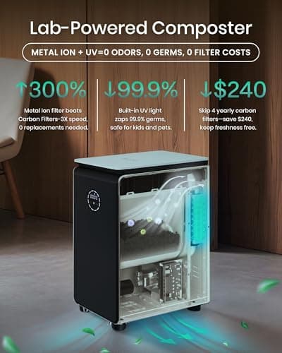 GEME Smart 19L Electric Composter thumbnail 4