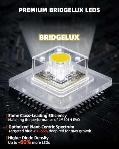 Spider Farmer SE3000 LED Grow Light thumbnail 2