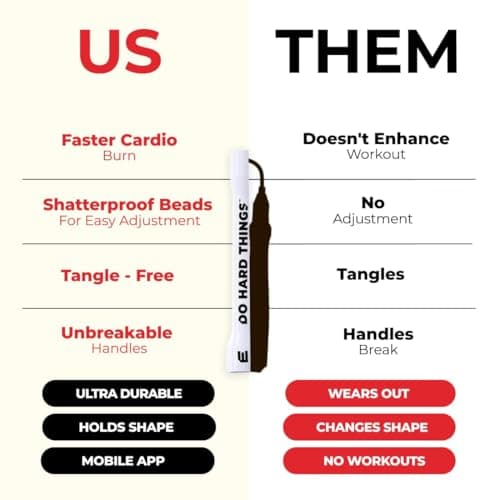 EliteSRS Do Hard Things Beaded Jump Rope thumbnail 3