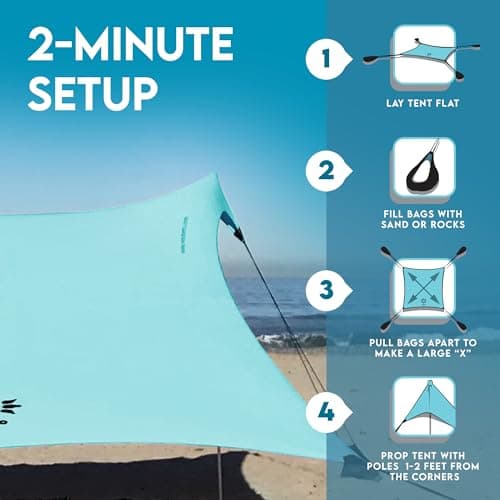 Neso Gigante Portable Beach Tent thumbnail 5