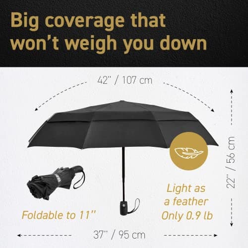 EEZ-Y Compact Travel Umbrella thumbnail 2