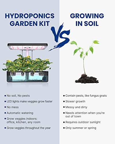 iDOO Hydroponics Growing System 12 Pods thumbnail 2