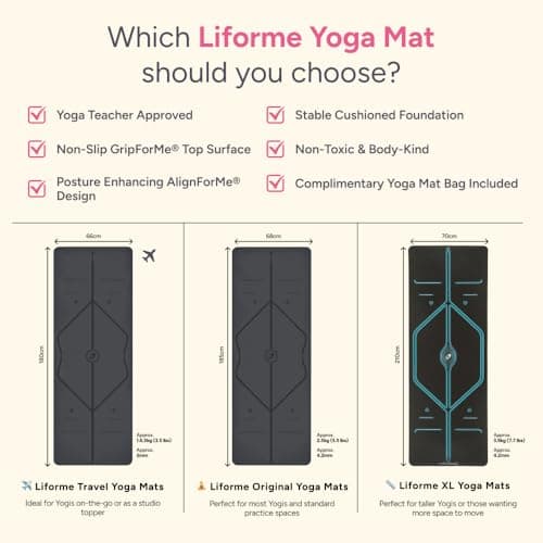 Liforme Original Yoga Mat thumbnail 5