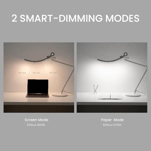 BenQ e-Reading Desk Lamp thumbnail 3