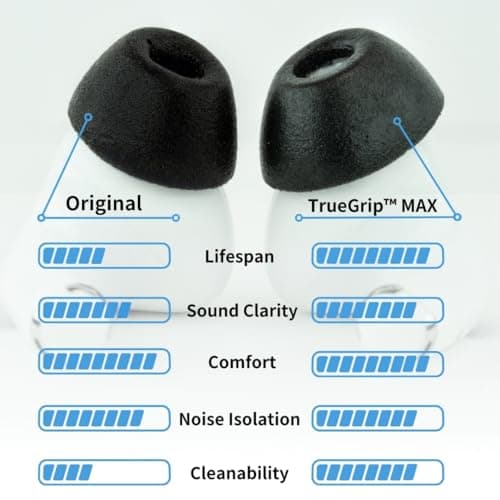 Comply Foam Replacement Tips for AirPods Pro 2 thumbnail 2