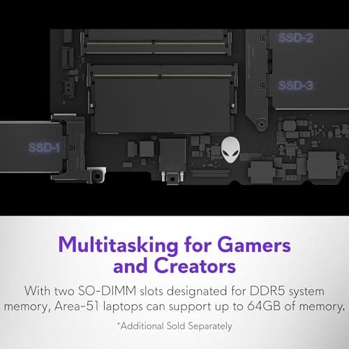 Alienware 16 Area-51 Gaming Laptop thumbnail 5