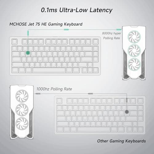 MCHOSE Jet 75 Hall Effect thumbnail 3