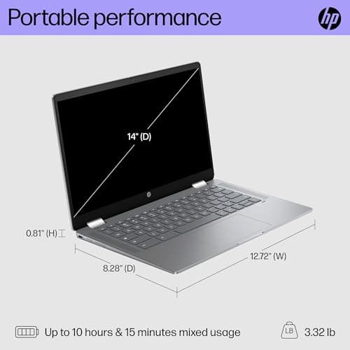 HP Chromebook Plus x360 14 (Intel Core i3-N305, 8GB, 128GB) thumbnail 5