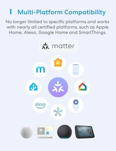 meross Matter Smart Plug with Energy Monitoring thumbnail 2