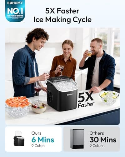 Euhomy Ice Maker Countertop thumbnail 2