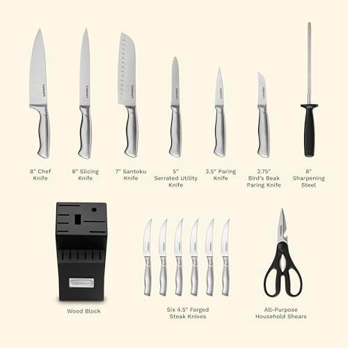 Cuisinart C77SS-15PK 15-Piece Stainless Steel Hollow Handle Knife Block Set thumbnail 4
