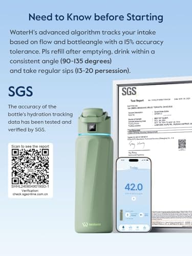 Healthish WB-1 Smart Reminder Water Bottle (32 oz) thumbnail 4