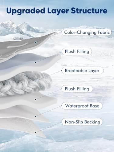 Petsfit Cooling Mat for Dogs thumbnail 4