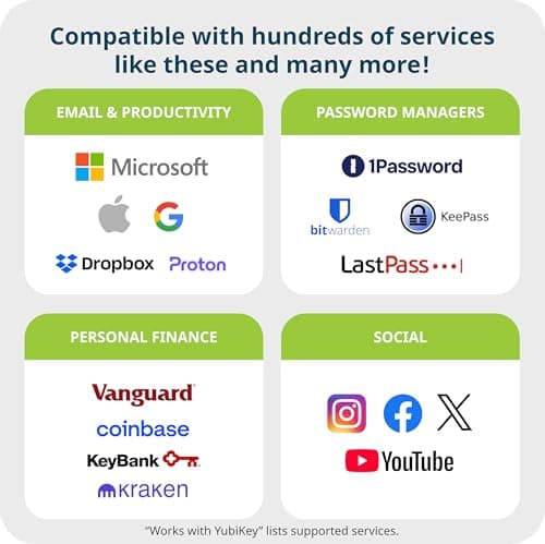 Google Titan Security Key (USB-C plus NFC) thumbnail 5