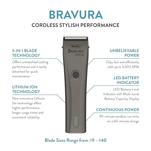 WAHL Professional Animal Bravura Lithium Ion Clipper thumbnail 2