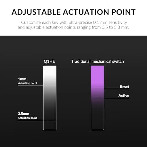 Keychron Q1 Pro thumbnail 5