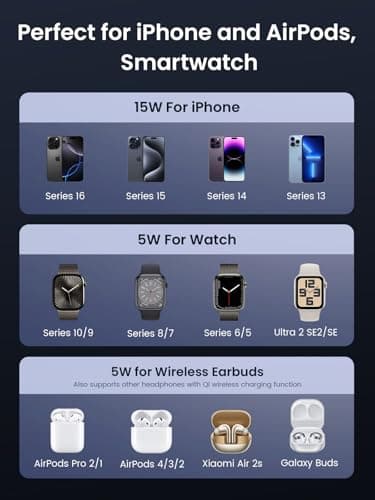 UGREEN MagFlow Qi2 3-in-1 Charger Station thumbnail 4