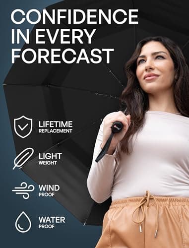 Repel Easy Touch Windproof Travel Umbrella thumbnail 3