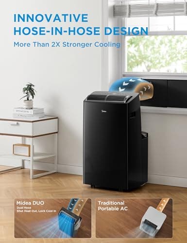 Midea Duo MAP14HS1TBL 14,000 BTU Inverter Portable AC with Heat thumbnail 3