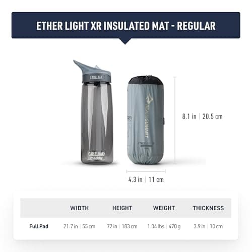 Sea to Summit Ether Light XT Insulated thumbnail 5