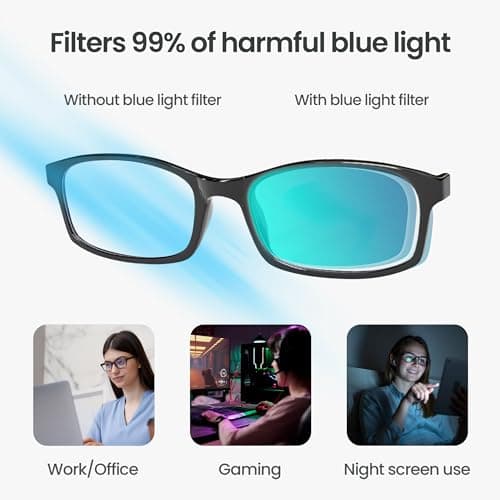 Spektrum Prospek Anti-Blue Light Glasses thumbnail 5
