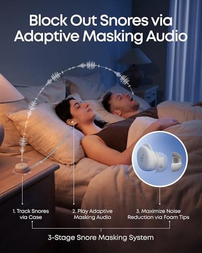 Soundcore Sleep A30 by Anker thumbnail 5